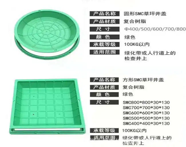 门源树脂复合种植井盖展示